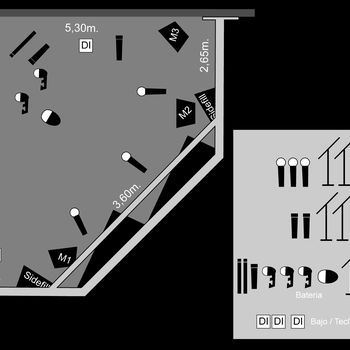 Plano escenario